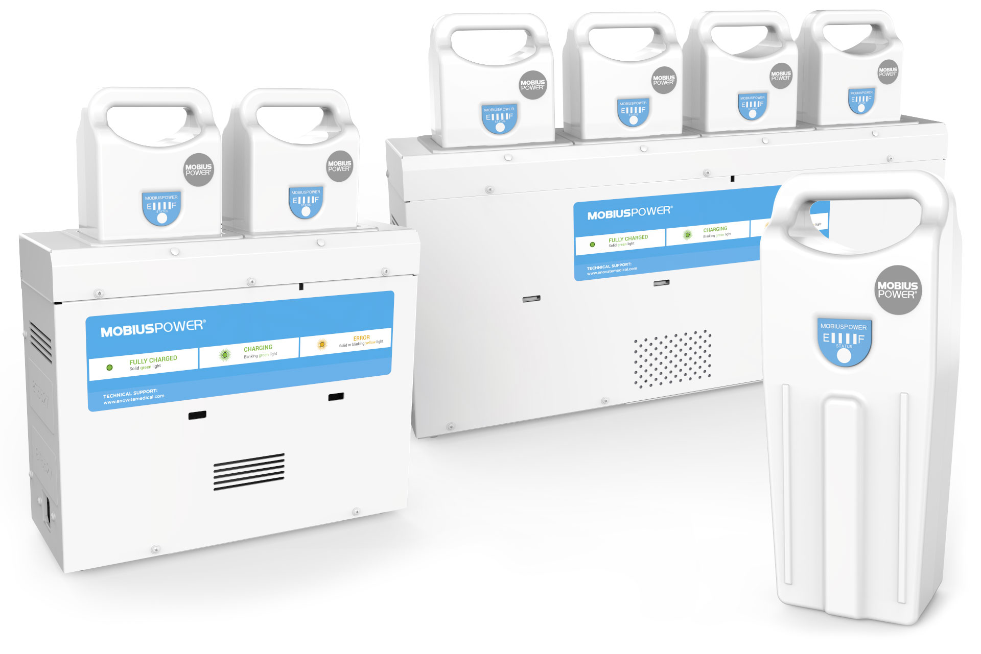 Enovate Medical MobiusPower Enovate Medical MobiusPower