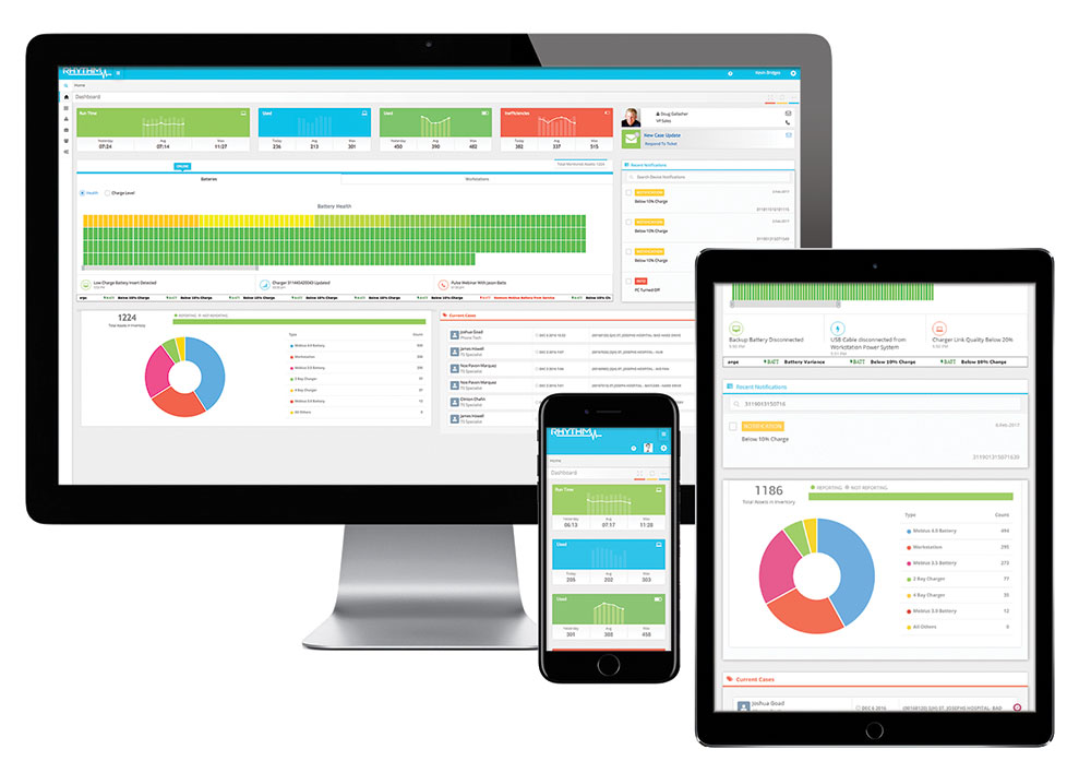 Enovate Rhythm Mobile Device Management Dashboard